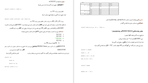 کتاب پایگاه داده محمد تقی روحانی رانکوهی PDF
