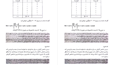 کتاب آمار توصیفی در روانشناسی و علوم تربیتی حسن امین‌ پور ‍PDF