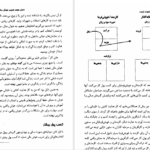 کتاب افزایش هوش مالی شاهکار ثروت رابرت کیوساکی PDF