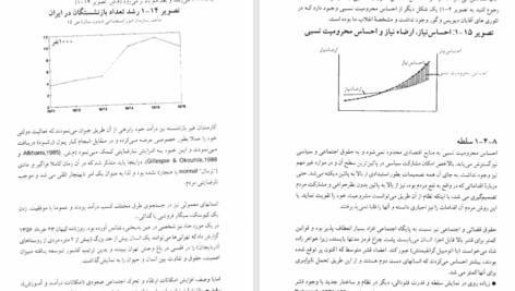 کتاب توسعه و تضاد فرامرز رفیع پور PDF