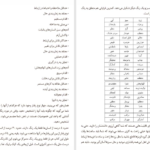 کتاب در محاصره احمق ها توماس اریکسون PDF
