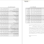 کتاب کارآفرینی راه اندازی و مدیریت کسب و کار جهانگیر یدالهی فاری PDF