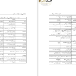 کتاب کارآفرینی راه اندازی و مدیریت کسب و کار جهانگیر یدالهی فاری PDF