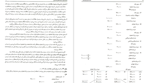 کتاب حسابداری پیشرفته 1 جمشید اسکندری PDF