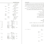 کتاب حسابداری پیشرفته 1 جمشید اسکندری PDF