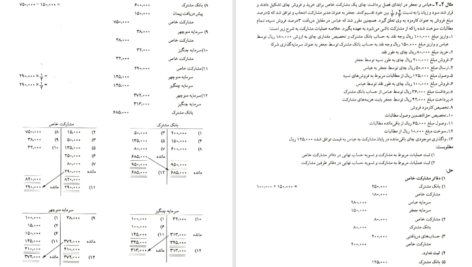 کتاب حسابداری پیشرفته 1 جمشید اسکندری PDF