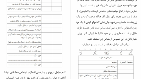 کتاب غلبه بر کمرویی و اضطراب اجتماعی مارتین ام آنتونی PDF