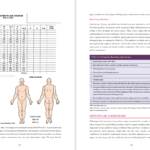 کتاب PDF General surgery and surgical specialties peter f lawrence