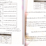 کتاب کاربرد های آمار با نرم افزار های آماری علی رجب زاده ‍PDF