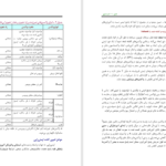 کتاب جامع بهداشت عمومی حسین حاتمی ‍PDF