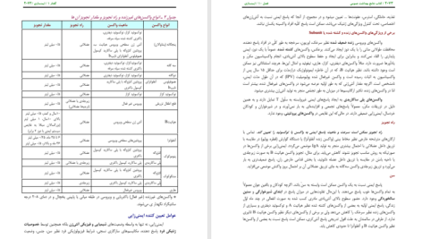 کتاب جامع بهداشت عمومی حسین حاتمی ‍PDF