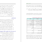 کتاب جامع بهداشت عمومی حسین حاتمی ‍PDF