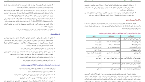 کتاب جامع بهداشت عمومی حسین حاتمی ‍PDF