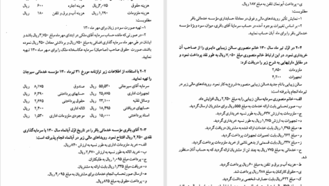 کتاب اصول حسابداری جلد اول ویدا مجتهد زاده PDF