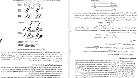 کتاب ژنتیک از کلاسیک تا ژنومیک دکتر اکرمی PDF