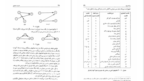 کتاب مدیریت عمومی مهدی الوانی PDF
