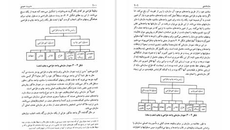 کتاب مدیریت عمومی مهدی الوانی PDF