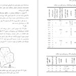 کتاب حفاظت آب و خاک تکمیلی پیام نور PDF