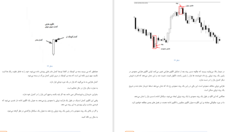 کتاب مقدس معامله گری بر اساس کندل استیک PDF