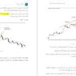 کتاب مقدس معامله گری بر اساس کندل استیک PDF