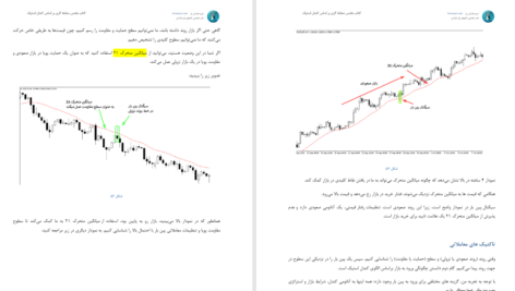 کتاب مقدس معامله گری بر اساس کندل استیک PDF