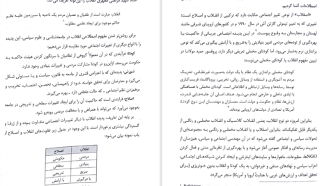 کتاب ایران؛ دیروز، امروز، فردا محسن نصری PDF