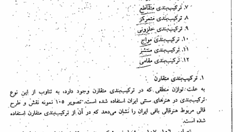 کتاب مبانی هنرهای تجسمی 2 حمید آقاخانی PDF