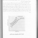 کتاب مدیریت سرمایه گذاری چارلز پی جونز PDF
