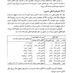 کتاب دستور زبان فارسی 2 حسین انوری PDF