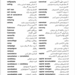 کتاب فرهنگ علوم انسانی داریوش آشوری PDF