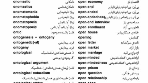 کتاب فرهنگ علوم انسانی داریوش آشوری PDF