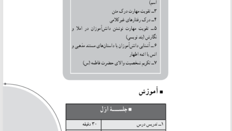 کتاب راهنمای معلم فارسی سوم دبستان PDF