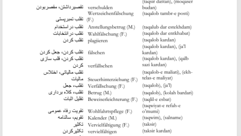 کتاب فرهنگ لغت آلمانی به فارسی جلد 2 فیروز ابراهیم نسبت PDF