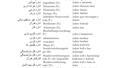 کتاب فرهنگ لغت آلمانی به فارسی جلد 2 فیروز ابراهیم نسبت PDF
