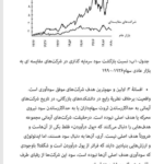 کتاب ساختن برای ماندن جیم کالینز PDF