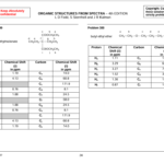 کتاب حل مسائل کاربرد طیف سنجی مولکولی کالمن PDF