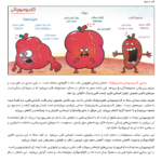 کتاب مدیکاتور گروه دانش پزشکی PDF