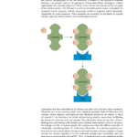 کتاب غدد درون ریز و بینابینی بالینی زنان لئون اسپیروف PDF