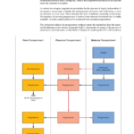 کتاب غدد درون ریز و بینابینی بالینی زنان لئون اسپیروف PDF