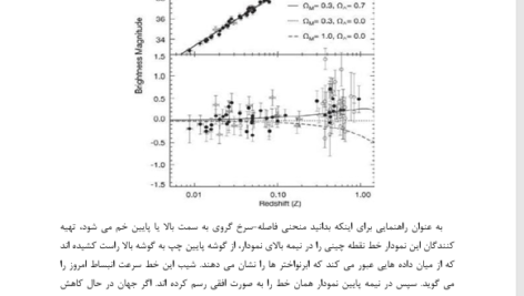 کتاب جهانی از عدم لاورنس کراوس PDF