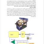 کتاب مکاترونیک و رباتیک مرتضی هومان فرد PDF