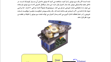 کتاب مکاترونیک و رباتیک مرتضی هومان فرد PDF