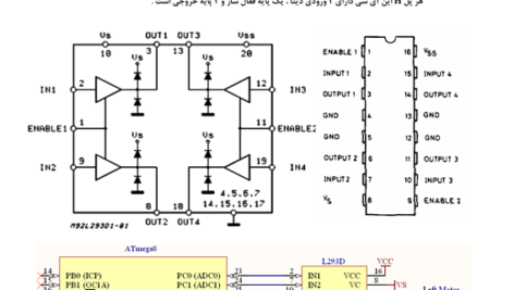 کتاب مکاترونیک و رباتیک مرتضی هومان فرد PDF
