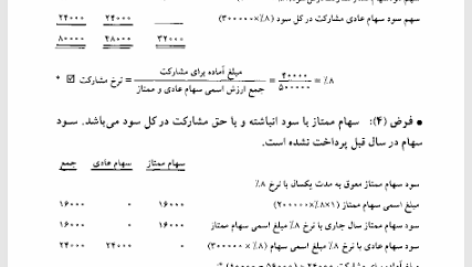 کتاب حسابداری میانه 2 حسن همتی PDF