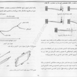 کتاب درک رفتار سازه ها محمود گلابچی PDF