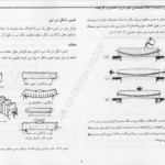 کتاب درک رفتار سازه ها محمود گلابچی PDF