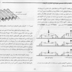 کتاب درک رفتار سازه ها محمود گلابچی PDF