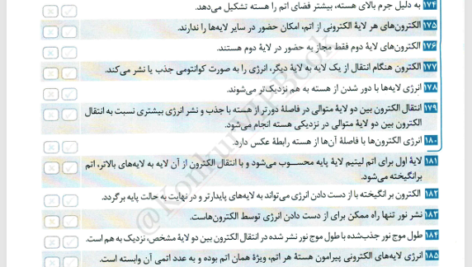 کتاب عبارت نامه شیمی کنکور محمد حسین انوشه PDF