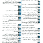 کتاب عبارت نامه شیمی کنکور محمد حسین انوشه PDF