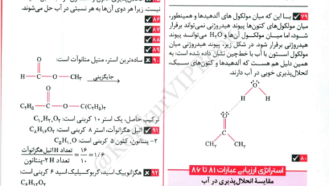 کتاب عبارت نامه شیمی کنکور محمد حسین انوشه PDF